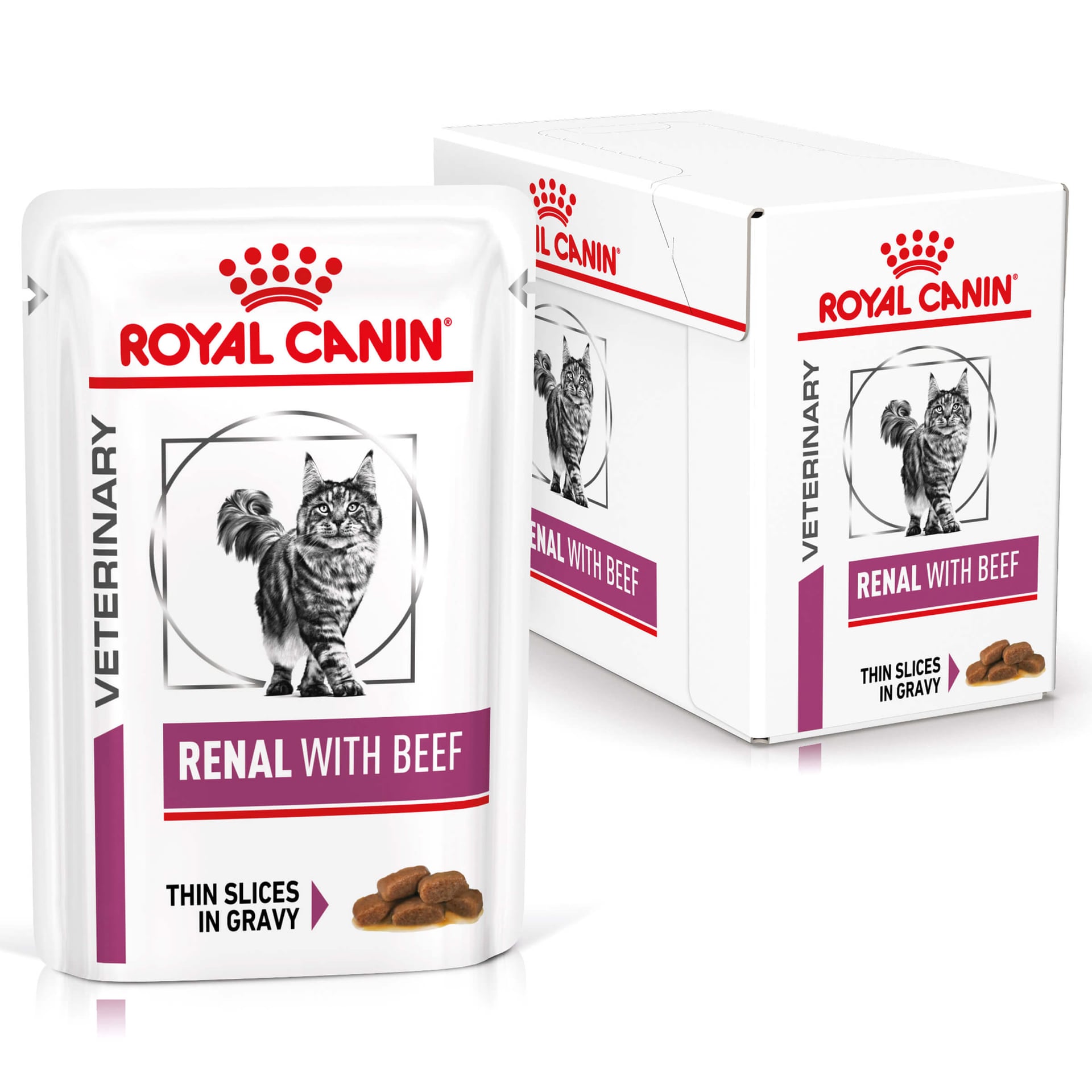 Renal Rind