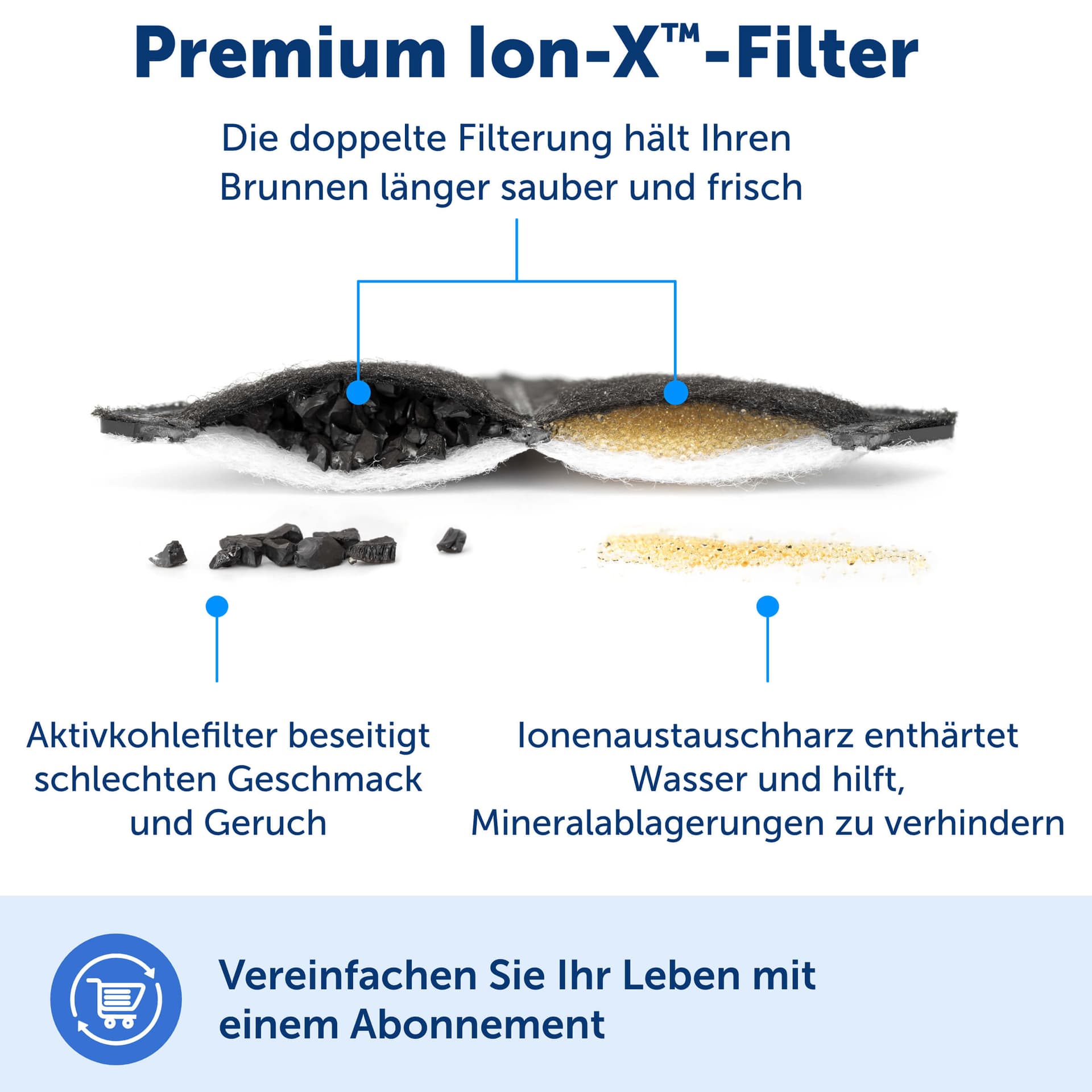 Trinkbrunnen Outlast