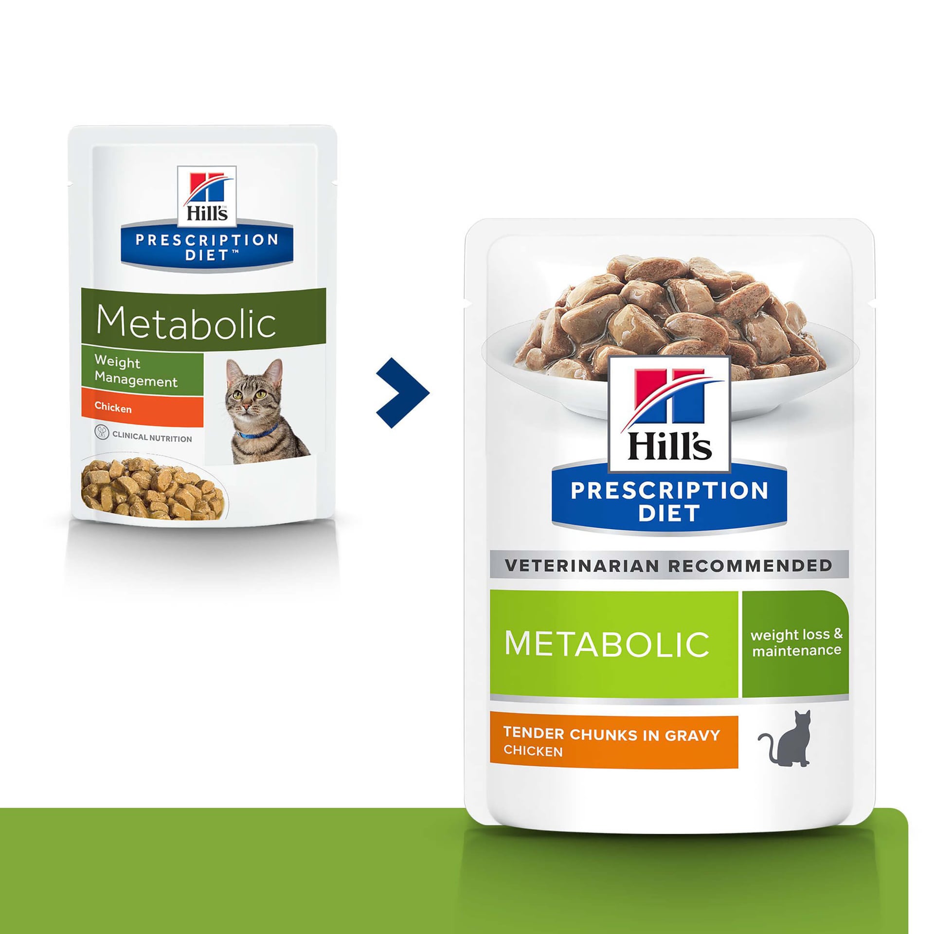 Katze Prescription Diet Metabolic Huhn im Beutel
