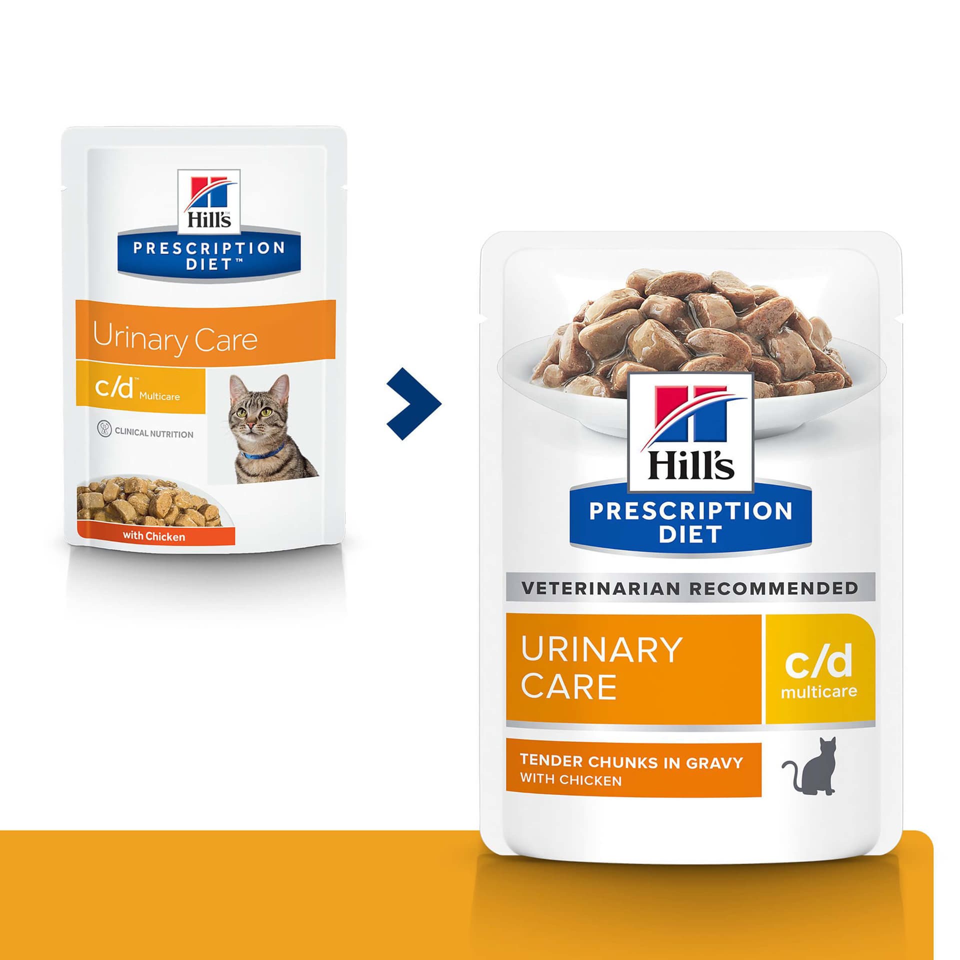 Katze Prescription Diet c/d Multicare Urinary Huhn