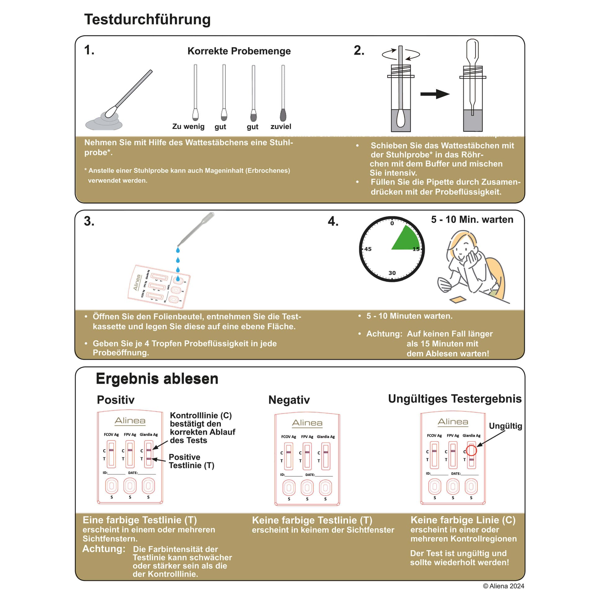 Heimtest Parasiten/Infektionen bei Katzen
