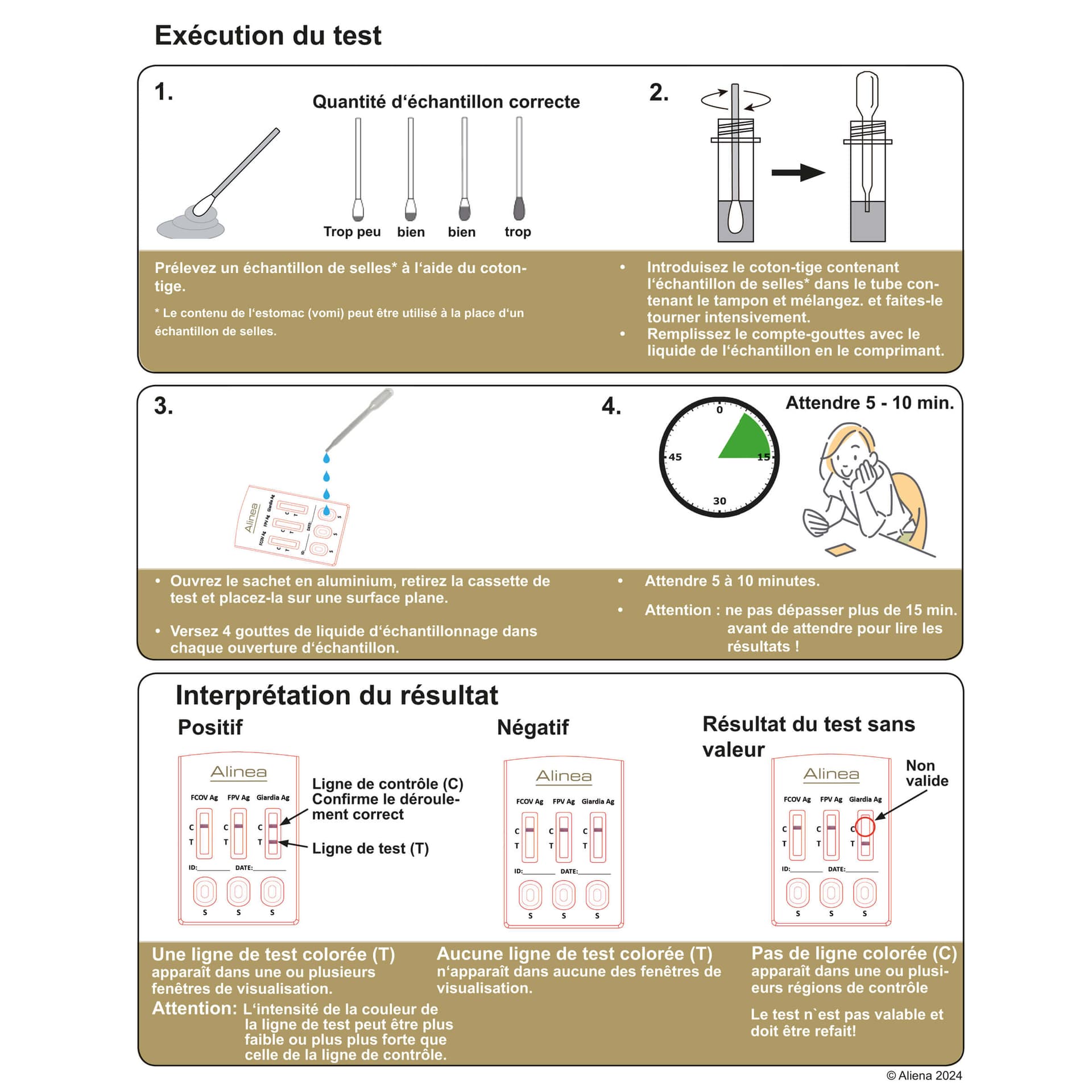 Heimtest Parasiten/Infektionen bei Katzen