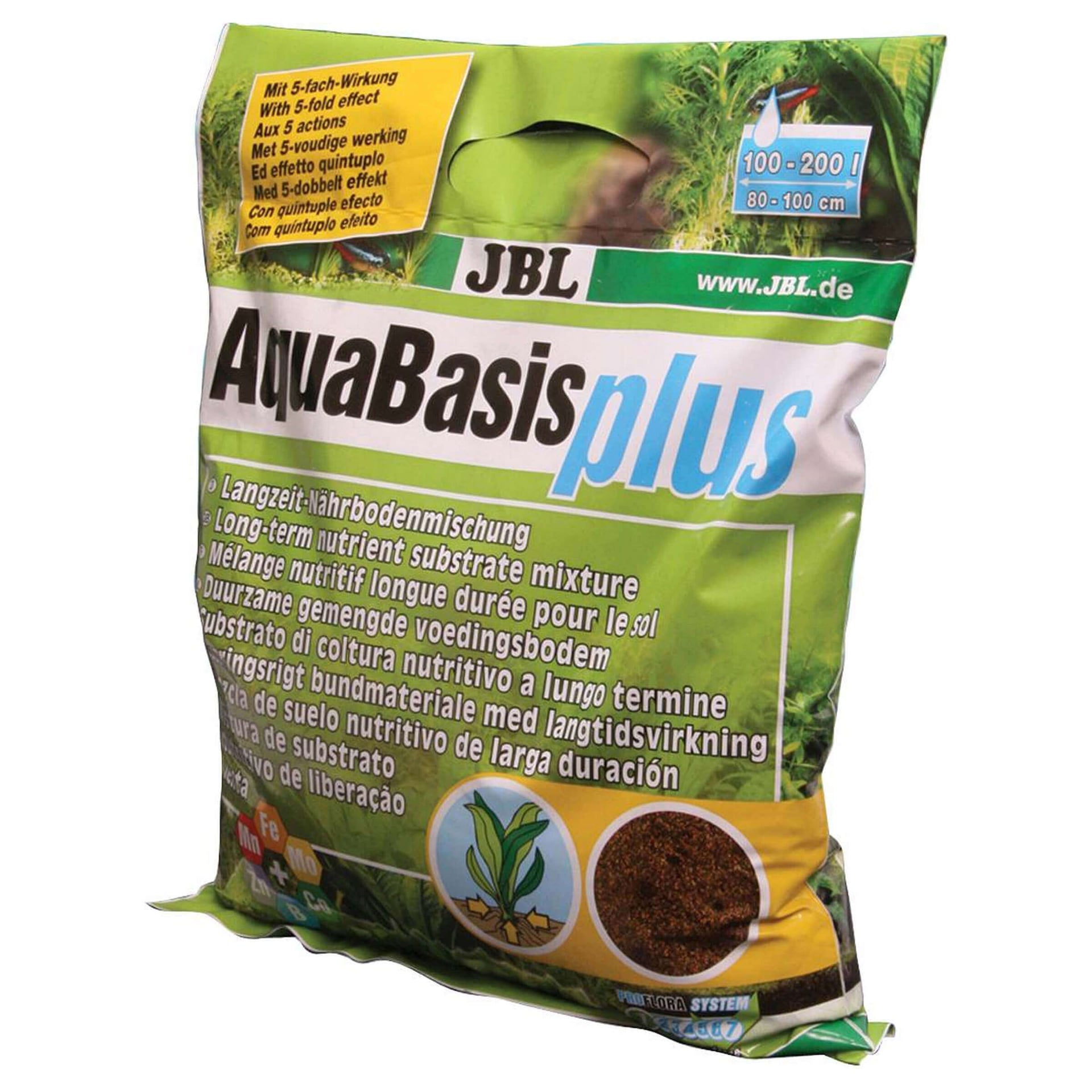 AquaBasis plus