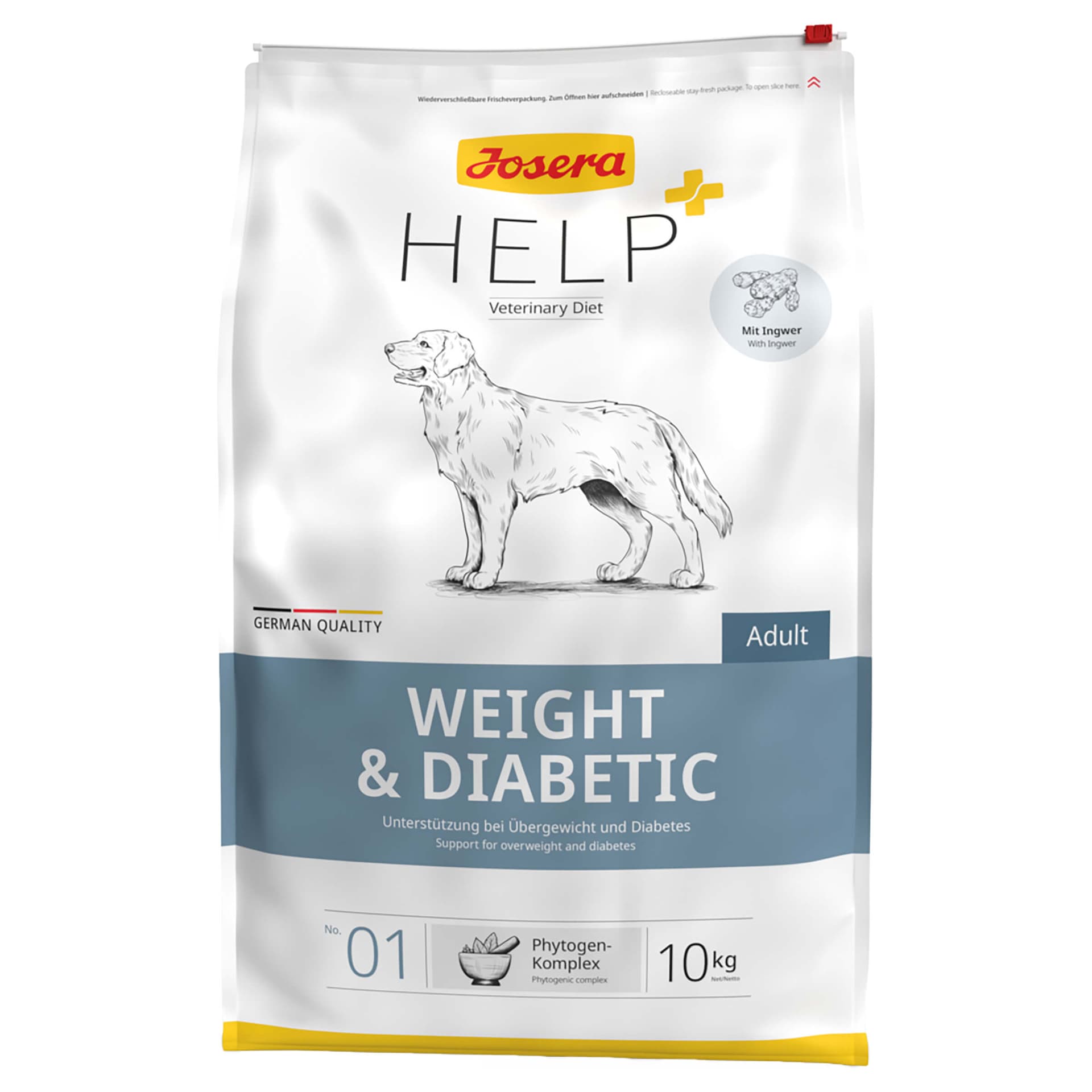 Help Dog Weight & Diabetic dry