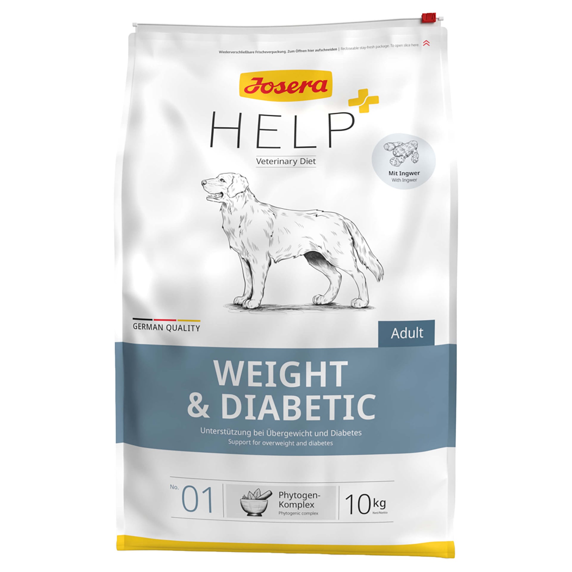 Help Dog Weight & Diabetic dry