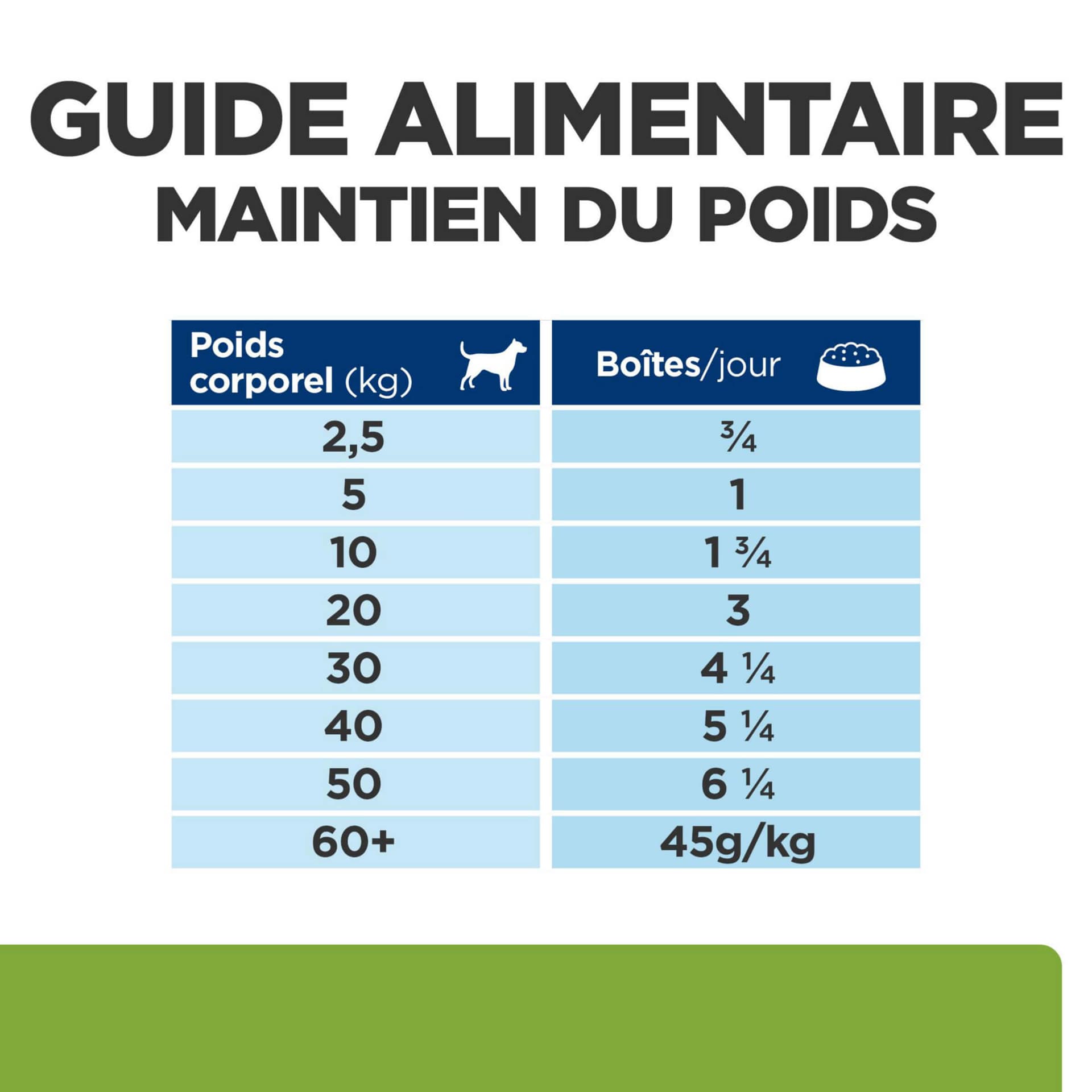 Hund Prescription Diet Metabolic Rind