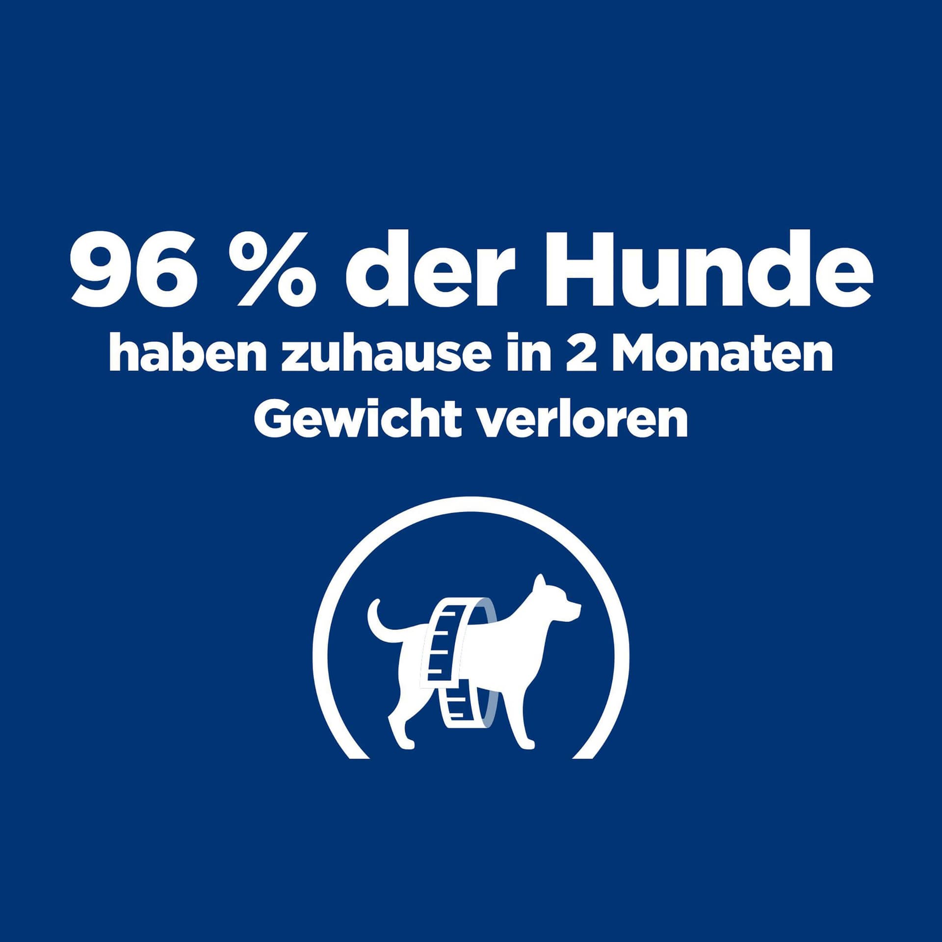 Hund Prescription Diet Metabolic Rind