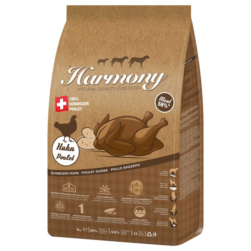 Dog Natural Hypoallergen Schweizer Huhn