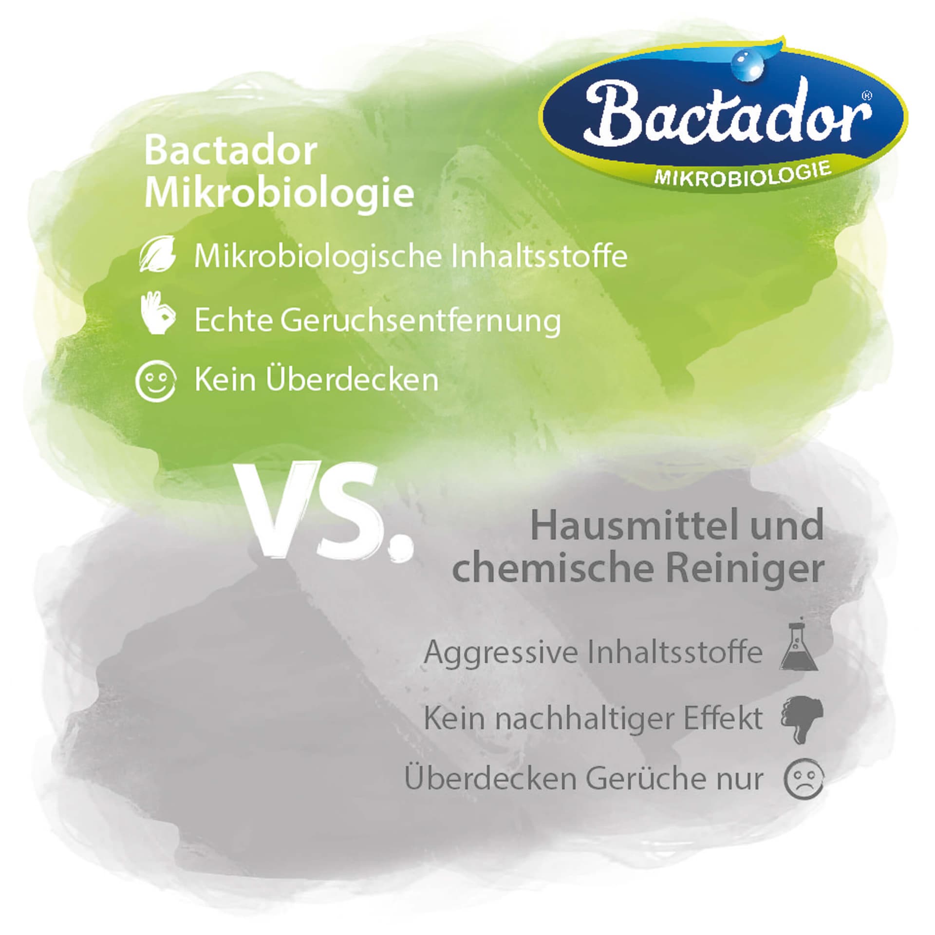 Geruchsentferner Spray